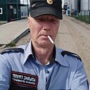 Знакомства: Анатолий, 57 лет, Старый Оскол