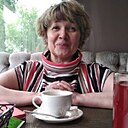 Знакомства: Ира, 59 лет, Пермь