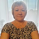 Знакомства: Ирина, 54 года, Пермь