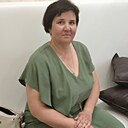 Знакомства: Наталья, 48 лет, Починки