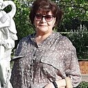 Знакомства: Людмила, 69 лет, Горловка
