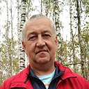 Знакомства: Александр, 51 год, Нижний Новгород