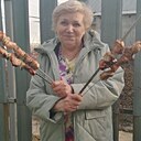 Знакомства: Елена, 64 года, Шадринск