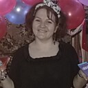 Знакомства: Арина, 41 год, Новокузнецк