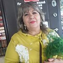 Знакомства: Света, 52 года, Нальчик