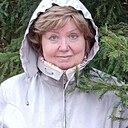 Знакомства: Ольга, 67 лет, Санкт-Петербург