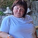 Знакомства: Викуля, 39 лет, Керчь