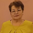 Знакомства: Жанна, 59 лет, Гатчина