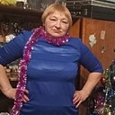 Знакомства: Марина, 46 лет, Качуг