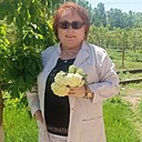Знакомства: Светлана, 52 года, Алматы