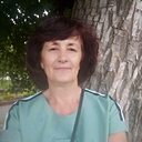Знакомства: Ирина, 59 лет, Кобрин