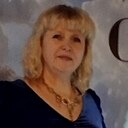 Знакомства: Людмила, 59 лет, Пермь