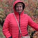 Знакомства: Elena, 69 лет, Ростов-на-Дону