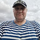 Знакомства: Алексей, 49 лет, Свободный