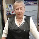 Знакомства: Ольга, 65 лет, Пермь