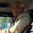 Знакомства: Анвар, 54 года, Харцызск