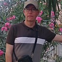 Знакомства: Дмитрий, 55 лет, Йошкар-Ола