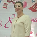Знакомства: Наталья, 57 лет, Владивосток