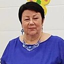 Знакомства: Татьяна, 65 лет, Кораблино