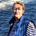 Знакомства: Галина, 66 лет, Санкт-Петербург