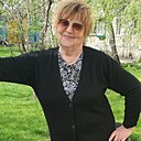 Знакомства: Людмила, 68 лет, Киев