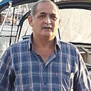Знакомства: Ali, 57 лет, Баку