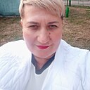 Знакомства: Людмила, 53 года, Киев