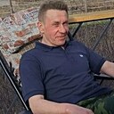 Знакомства: Александр, 51 год, Шадринск