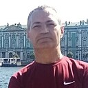 Знакомства: Михаил, 59 лет, Городец