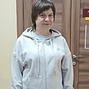 Знакомства: Неизвестный, 57 лет, Тюмень