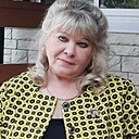 Знакомства: Ирина, 63 года, Руза