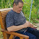 Знакомства: Зияддин, 57 лет, Москва