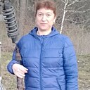 Знакомства: Наталья, 45 лет, Заринск