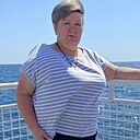 Знакомства: Наталья, 54 года, Буденновск
