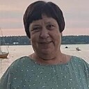 Знакомства: Татьяна, 69 лет, Нижний Новгород