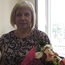 Знакомства: Галина, 64 года, Пермь