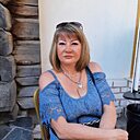 Знакомства: Елена, 55 лет, Нижний Новгород