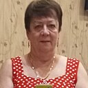 Знакомства: Эва, 65 лет, Орехово-Зуево