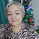 Знакомства: Гульназ, 55 лет, Нефтекамск