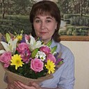 Знакомства: Мила, 48 лет, Сергач