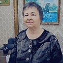 Знакомства: Елена, 66 лет, Краснодар
