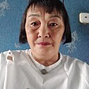 Знакомства: Саулеш, 58 лет, Рудный