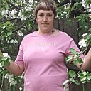 Знакомства: Людмила, 46 лет, Рославль