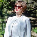 Знакомства: Галина, 40 лет, Сочи