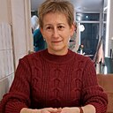 Знакомства: Людмила, 58 лет, Барановичи