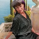 Знакомства: Светлана, 56 лет, Северодвинск