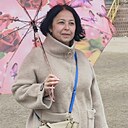 Знакомства: Екатерина, 47 лет, Москва