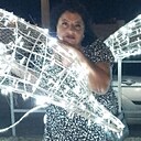 Знакомства: Sergeevna, 37 лет, Шахты