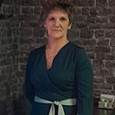 Знакомства: Ирина, 60 лет, Новосибирск