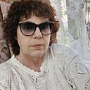 Знакомства: Марина, 58 лет, Глазов